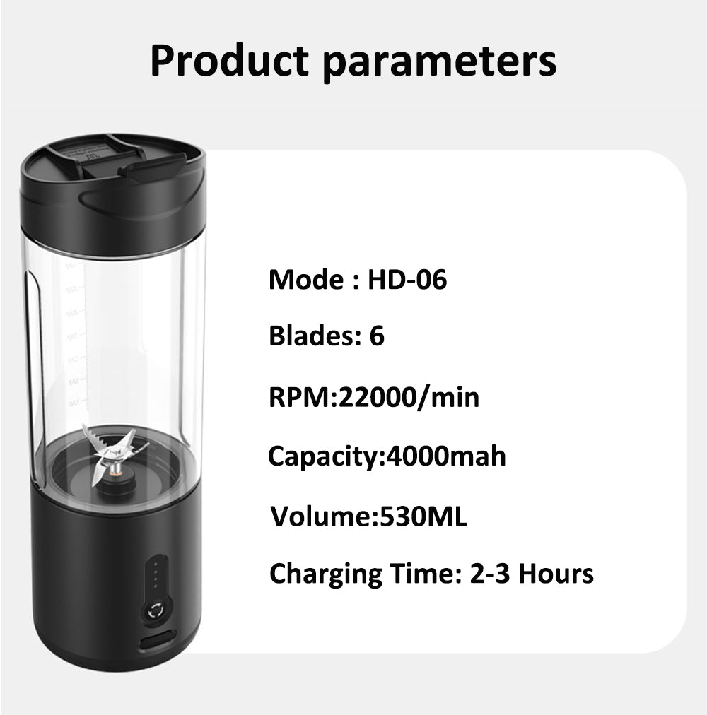 Mini Portable Rechargeable Portable Blender