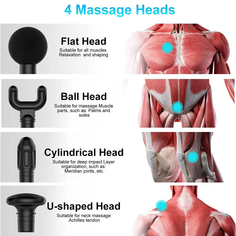 Deep Tissue Mini Massage Gun